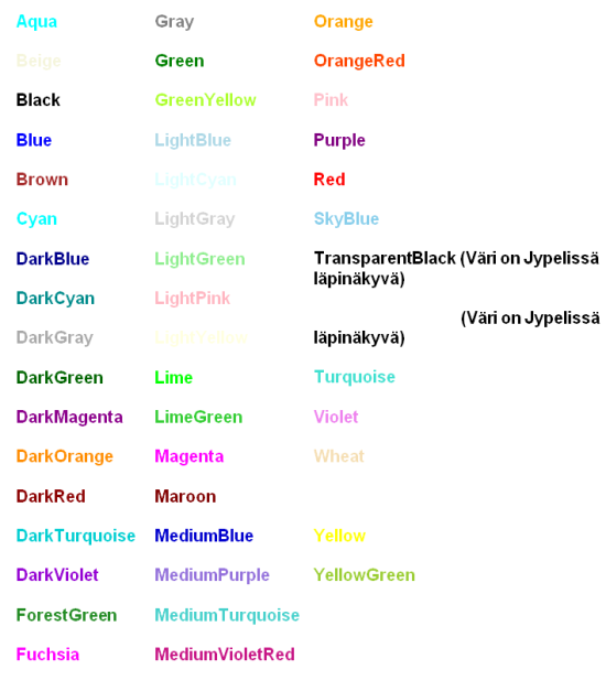 Lista Paint.NETin valmiista väreistä